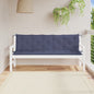 Almofadões banco jardim 2 pcs 180x50x7cm oxford azul-marinho