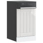 Painel máquina lavar louça derivados madeira branco brilhante