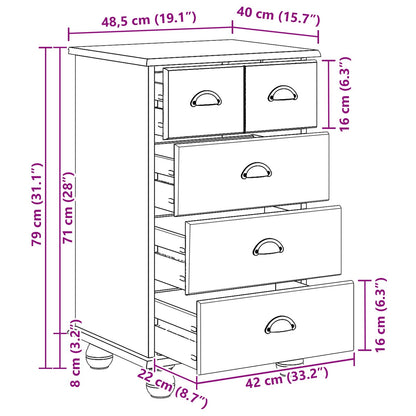 Cômoda com gaveta ASKIM Branco 45,8 x 40 x 79 cm